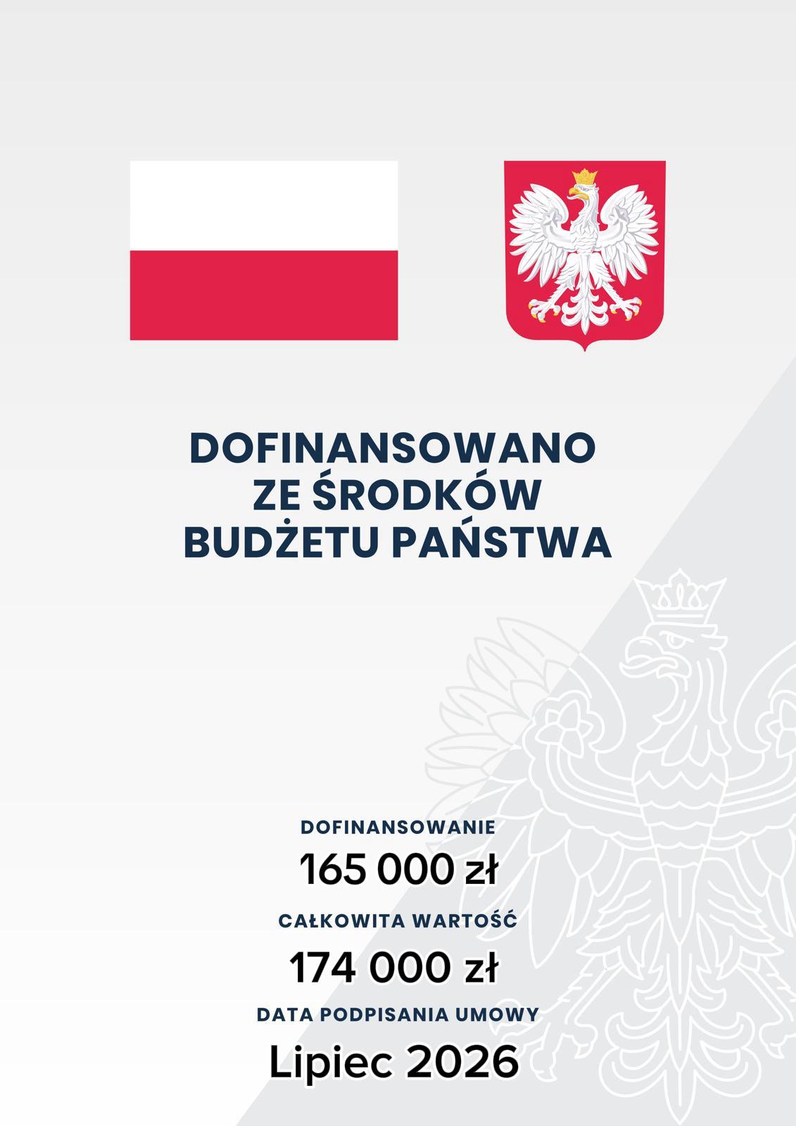Dofinansowano ze środków budżetu Państwa